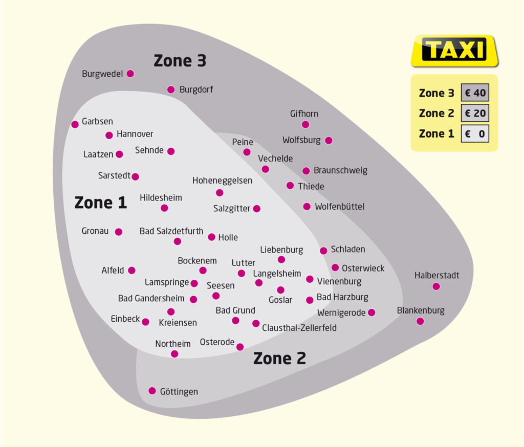 Grafik des Streckennetzes für den Hol- und Bringservice von Pülmreisen.